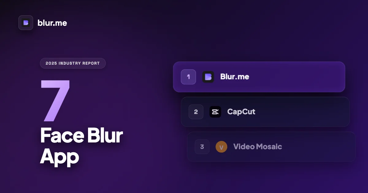 Face Blur App — Image Privacy & Editing